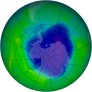 Antarctic Ozone 1985-10-08